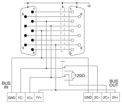 Phoenix Contact SUBCON-PLUS-CAN/PG Pic_1