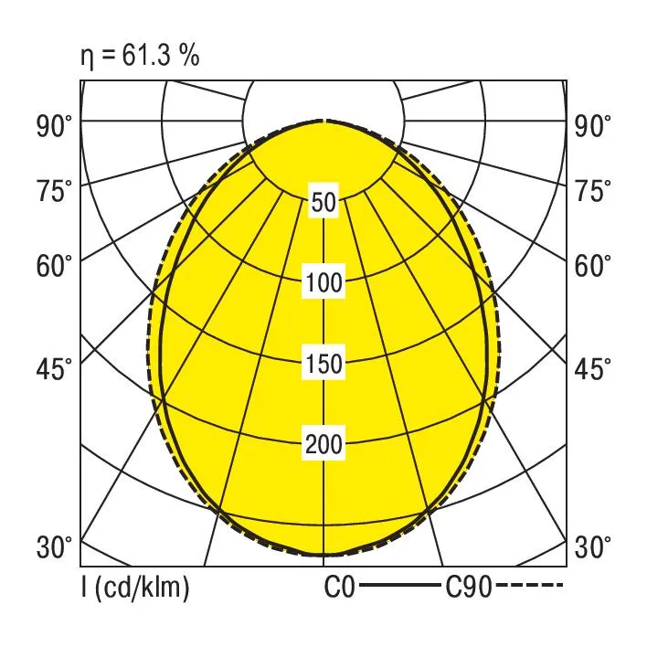 Ridi IHLS-L 180/935-840 OS-DA Pic_1