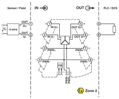 Phoenix Contact MINI MCR-2-U-U-PT Pic_2