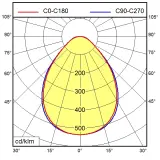 112989000-00551392