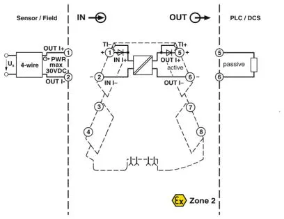 Phoenix Contact MINI MCR-2-I-I-ILP Pic_1