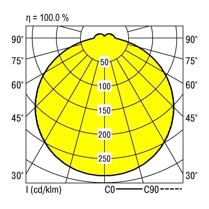 RIDI LEUCHTEN GMBH MAXI-P1-GTR-LED 4400-830 Pic_1