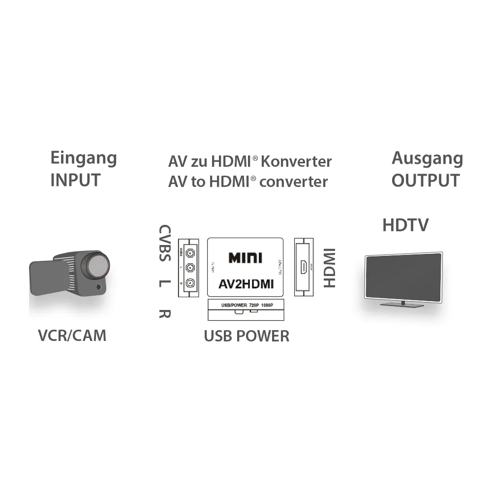 E+p HDK 3 Pic_2