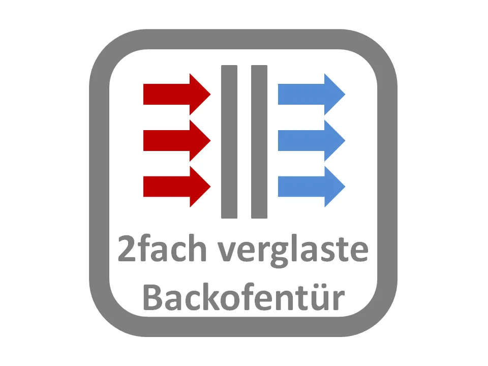 ROMMELSBACHER BG 1805/E Pic_3