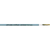 Lapp U.I. GmbH 0028668 Pic_2