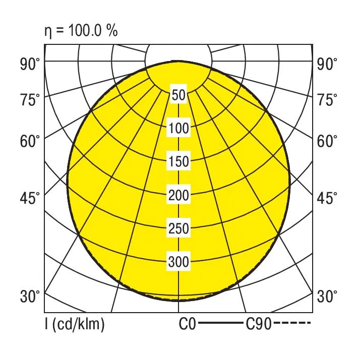 Ridi VLGFP1501-5NDSI840O0700-RF Pic_1