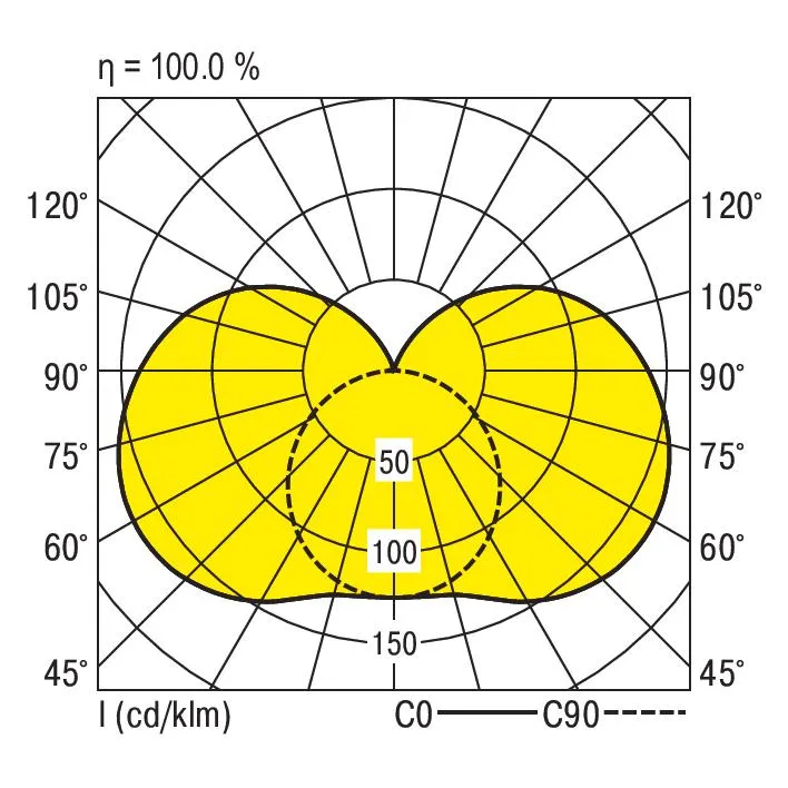 Ridi SPN1260NDWS840O0400 Pic_2