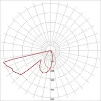 Slv FRAME CURVE WL 3000K grau Pic_6