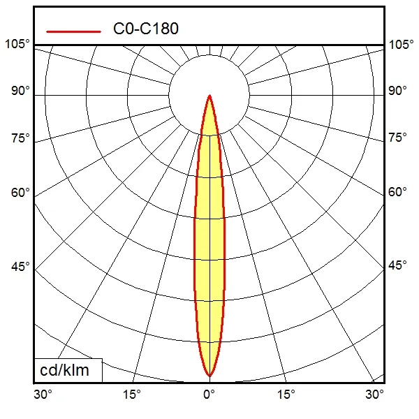 Waldmann ABLL 1/SW/6° Pic_1