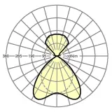 60511026660