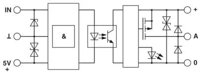 Phoenix Contact EMG 17-OV-TTL/ 24DC/2 Pic_2