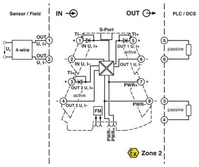 Phoenix Contact MINI MCR-2-UNI-UI-2UI-PT Pic_1