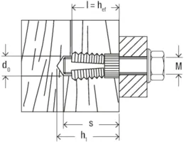 Fischer fischer PA 4 M8/25 MESSINGDÜBEL Pic_3