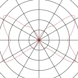 148018