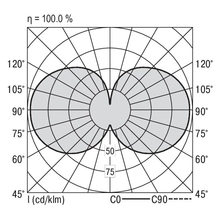 RIDI LEUCHTEN GMBH AOCA-P-L0640/840-DA Pic_2