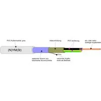 Kabel & Leitungen (N)YM(ST)-J3X2,5/1,5 Pic_1