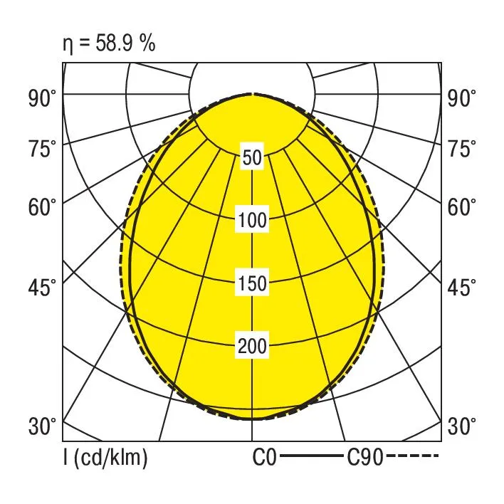 Ridi EBRME9-R1X145/45DA-OS Pic_1