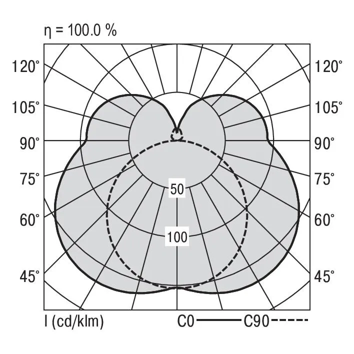 Ridi PURELIGHT-QA238 DAMC830O0900 Pic_1