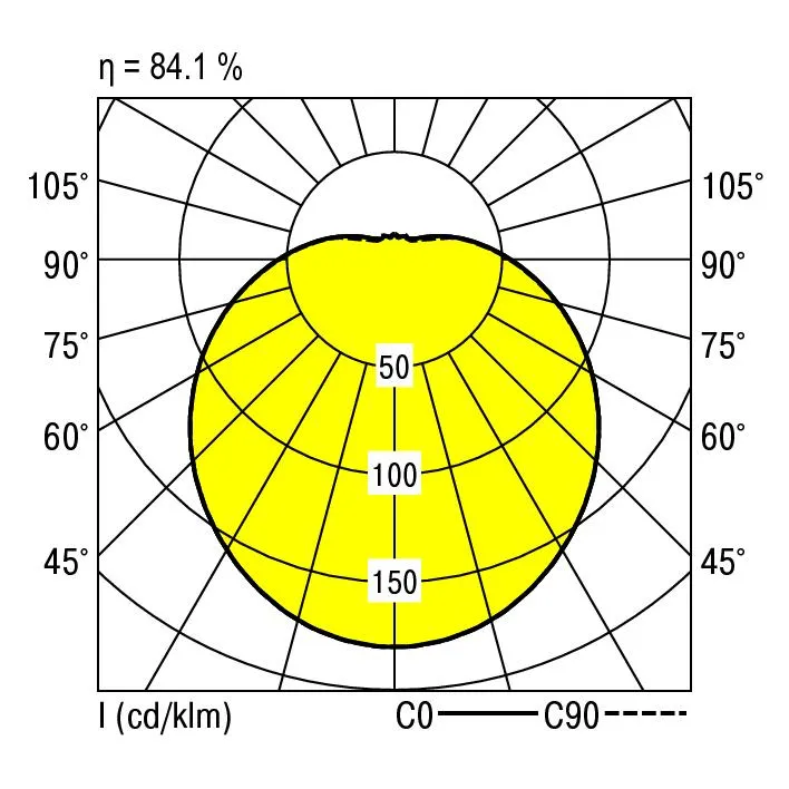 Ridi RKSK 260/1300-830 HPC Pic_3
