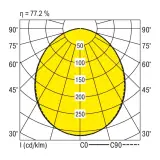 0860325