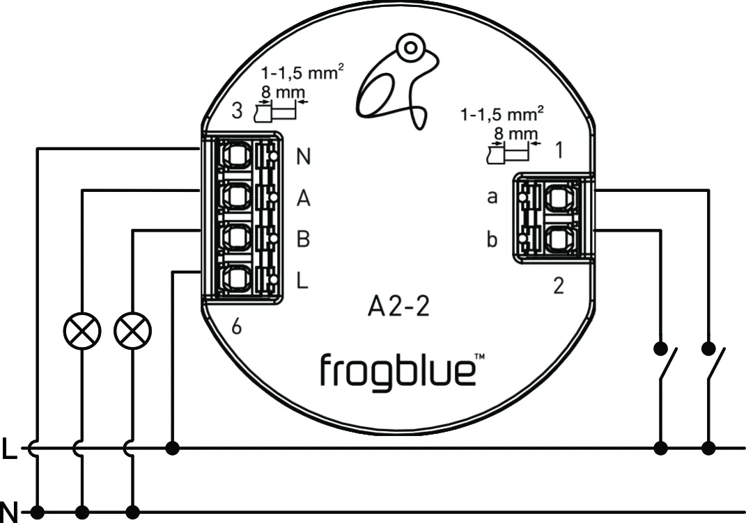 frogblue AG frogAct2-2 Pic_2