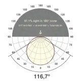 LSTRSSB2024303527