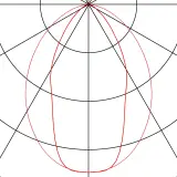 229110