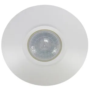 SCHNEIDER ELECTRIC GMBH CCT552006 Pic_1