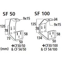 Cablofil CM586140 Pic_1