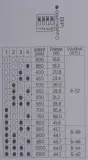 5068-1