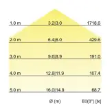 13680173