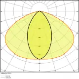 4058075291232