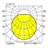 1430085