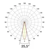 PC67103602