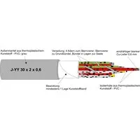 Kabel & Leitungen J-YY  10X2X0,6 GRAU Pic_1
