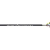 Lapp U.I. GmbH 0044604 Pic_2