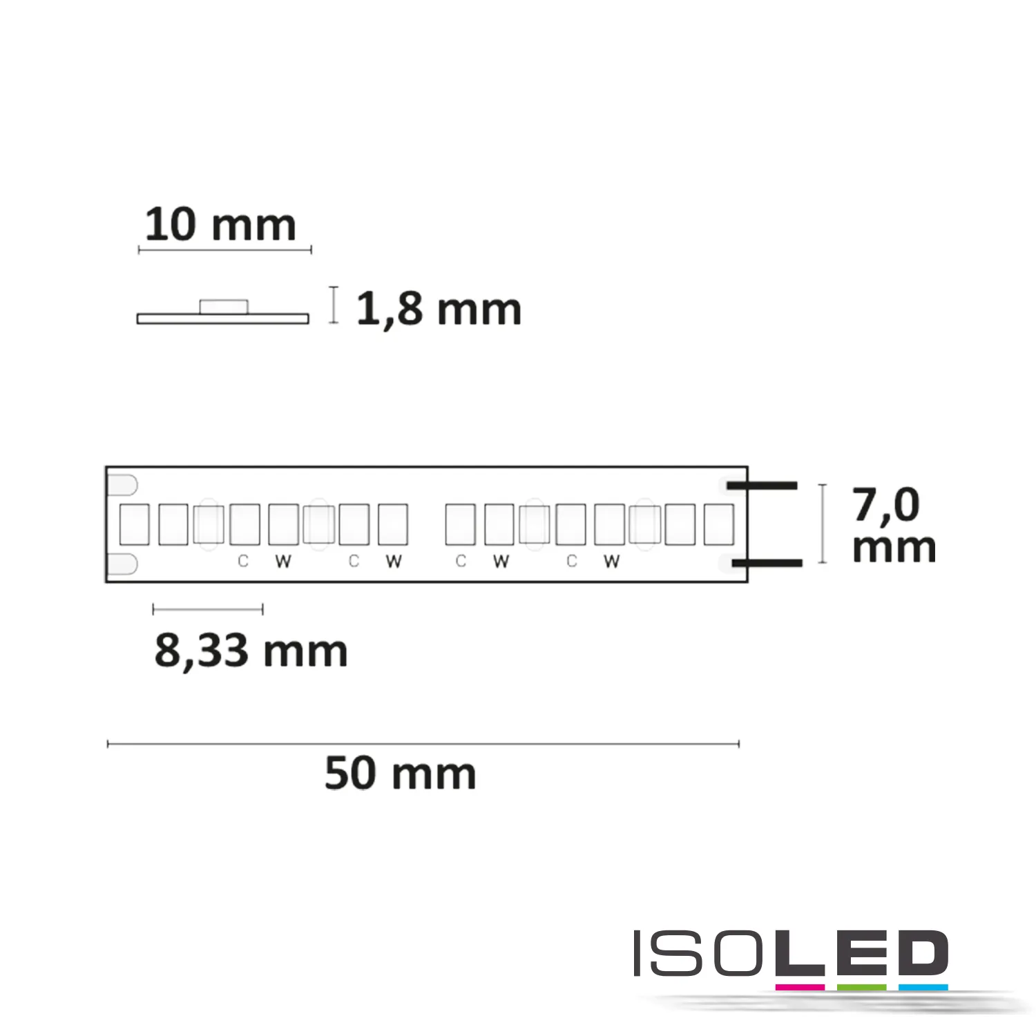 ISOLED LED CRI919/940 MiniAMP Flexband, 24V Pic_2