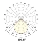 LFE100940