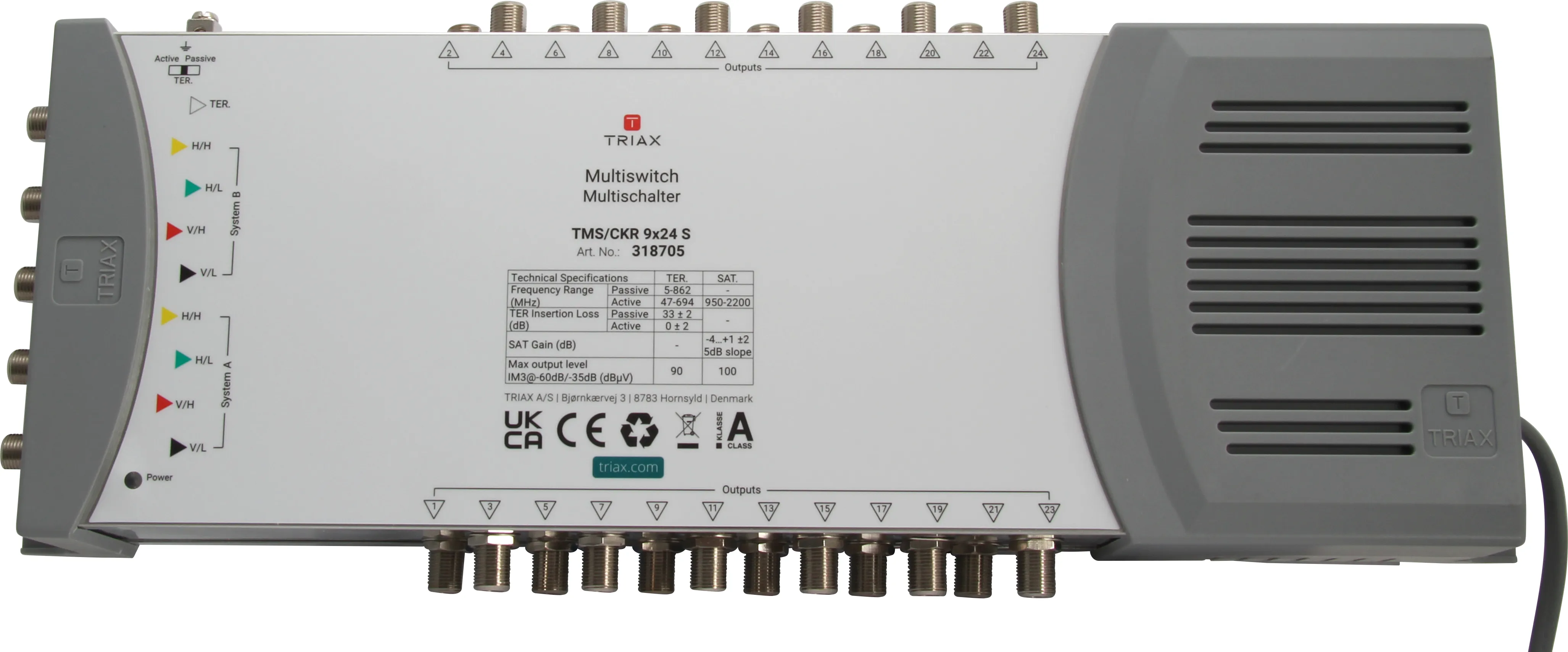 Hirschmann TMS/CKR 5x24 S Pic_1