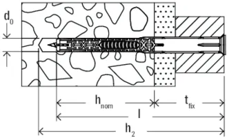 Fischer fischer DuoXpand 10x230 T LANGSCHAFTDÜBEL Pic_2
