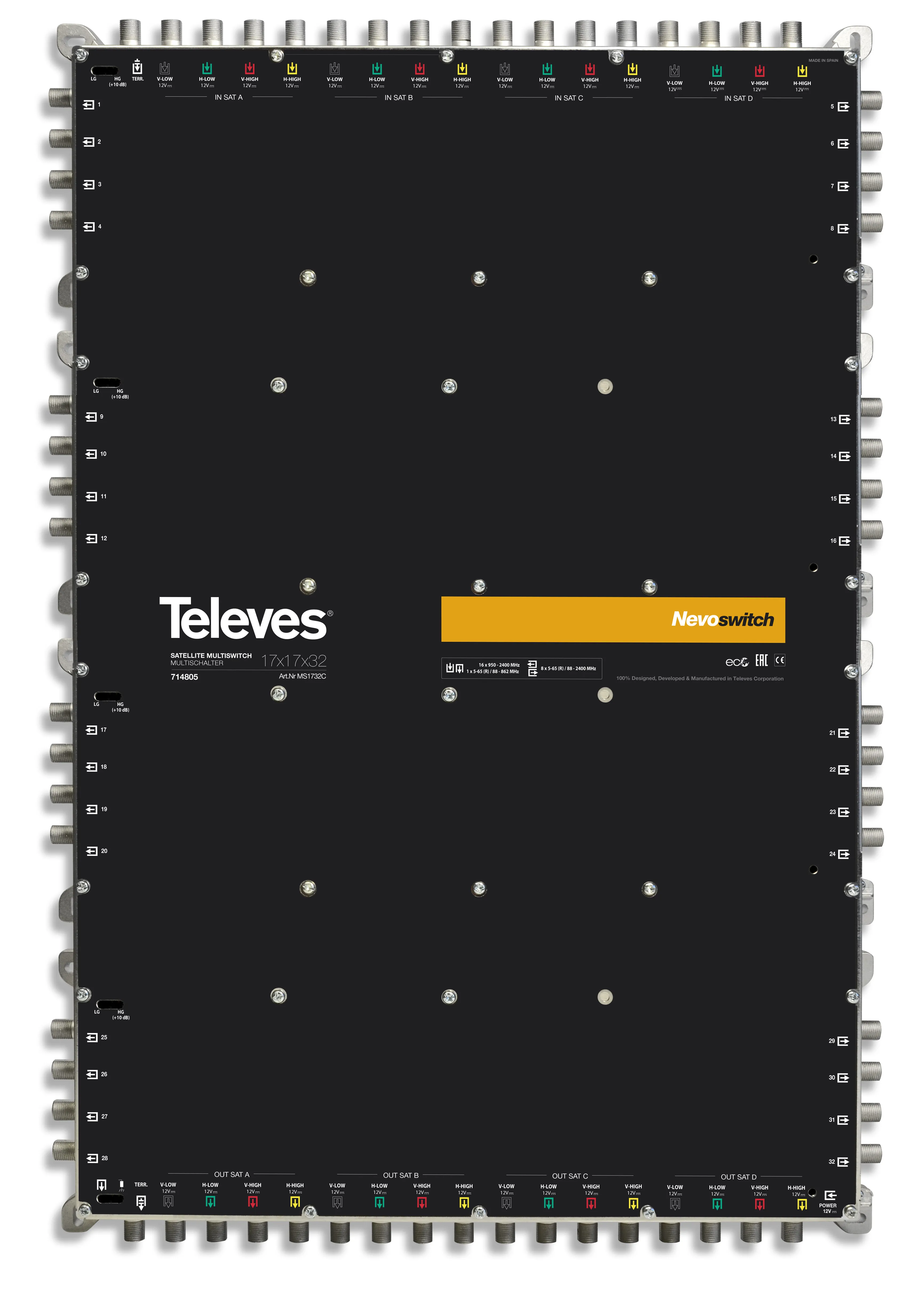 Televes MS1732C Pic_1