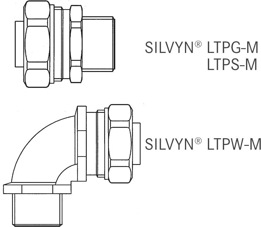 U.I. Lapp GmbH / Lappkabel SILVYN® LTP 20 Pic_1