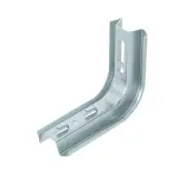TPSAG 145 FS