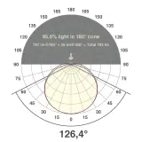 LSTRSB6824300509940