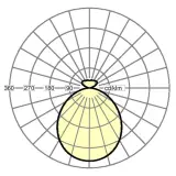 visula-VSWIG/635 2600 840 DALI2