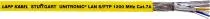 U.I. Lapp GmbH / Lappkabel UNITRONIC® LAN 1200 H CAT.7 4X2X22AWG Pic_3