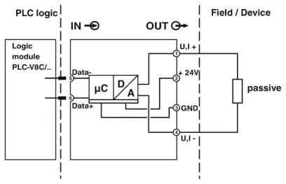 Phoenix Contact PLC-APT-UI-OUT Pic_2