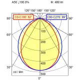 113161000-00662575