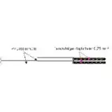 H03VH-H 2X0,75 BR