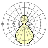 65733026170